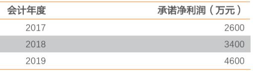 康达新材官方最新利好,康达新材胶粘剂类产品