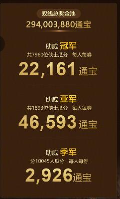 打call还能赚钱?去年翻翻了的剑三电竞周边又上线了