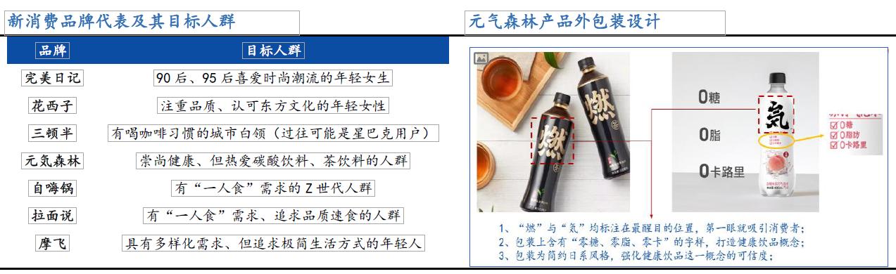 京东新零售平台靠谱吗,社交新零售平台有哪些