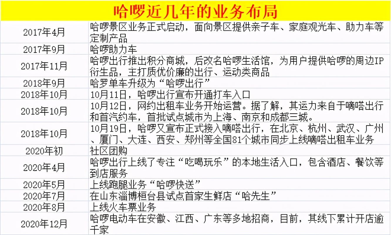 遗孀没有工作怎么办,遗孀没有赡养老人有继承权吗