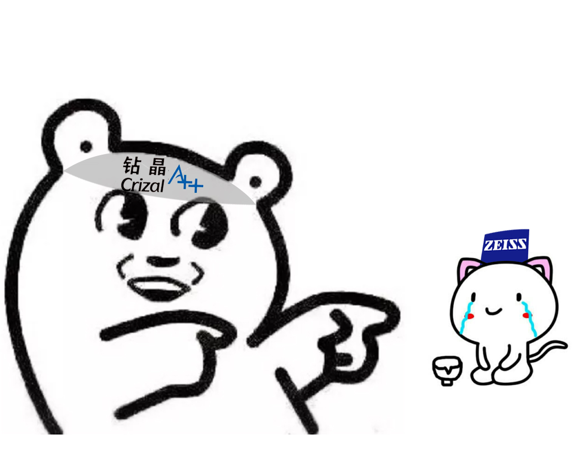 依视路镜片蔡司品牌,依视路蔡司哪个清晰