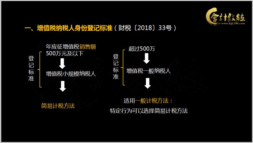 会计十年做账技巧,十年财会做账秘诀