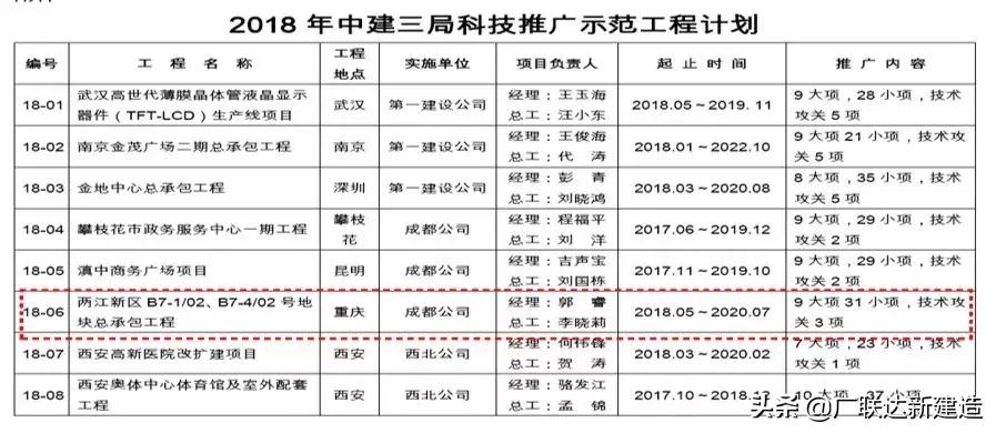 中建三局智慧工地网上怎么操作,中建三局智慧工地