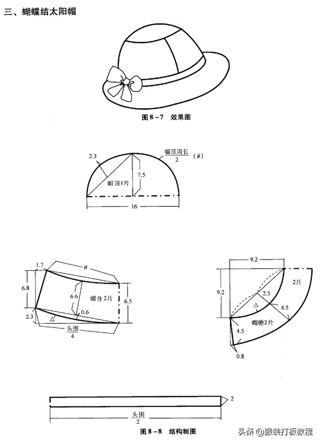 帽子裁剪制图,医生帽子裁剪制图