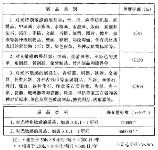 重庆大学博物馆赝品后续怎样,重庆大学赝品博物馆事件追踪