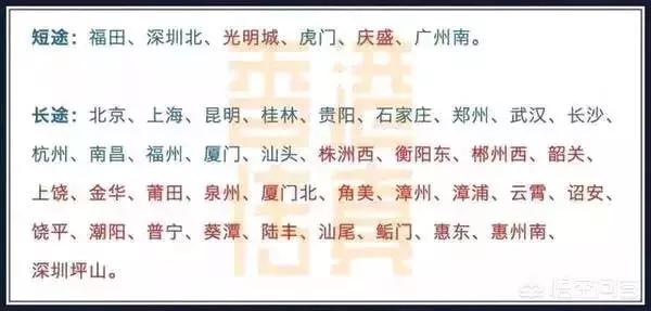 惠州惠阳淡水大亚湾最新房价,惠阳跟惠城哪个发展前景大