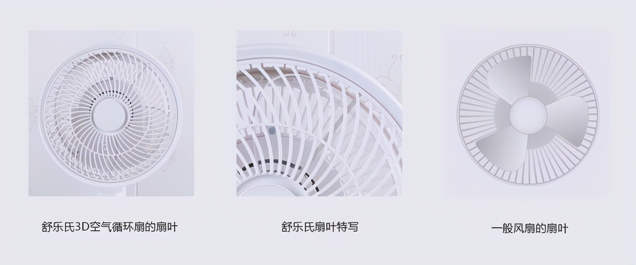 舒乐氏空气循环扇哪一款好,舒风空气循环扇
