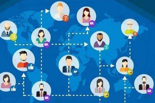 社交电商运营模式和底层逻辑,社交电商新零售的几种运营模式