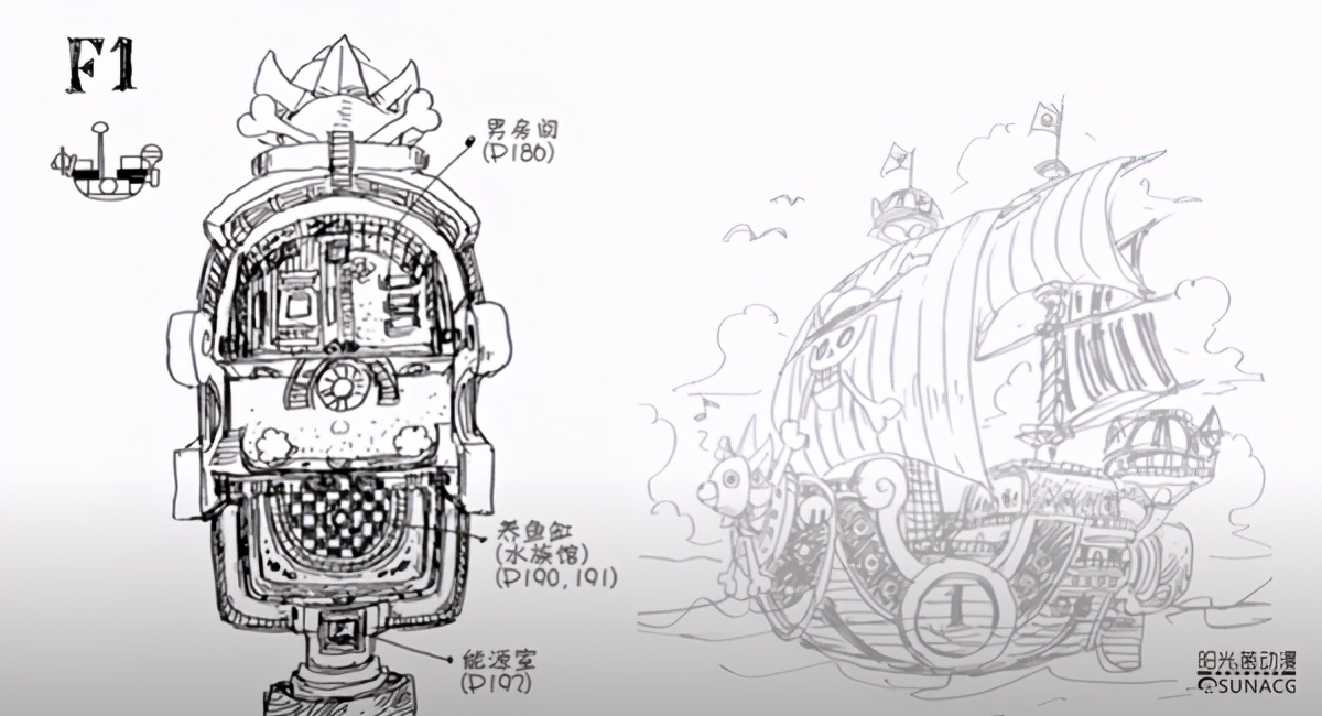 海贼王万里阳光号上有人物吗,草帽团海贼王豪宅