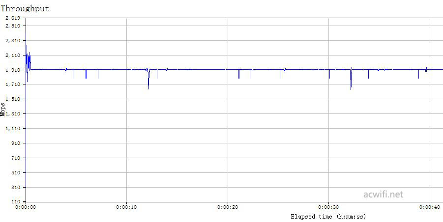huaweihilink多功能网关,华为路由器hilink组网