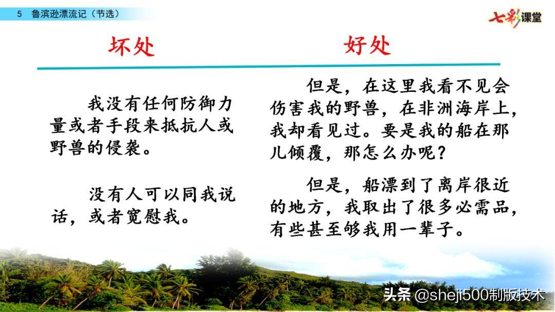 六年级下册语文复习鲁滨逊漂流记,语文六年级下册鲁滨逊漂流记讲解