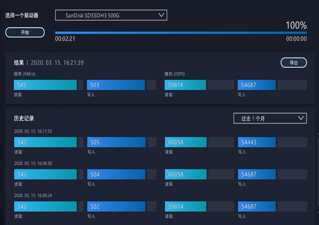 闪迪至尊高速固态500g硬盘测评,固态硬盘填充测试