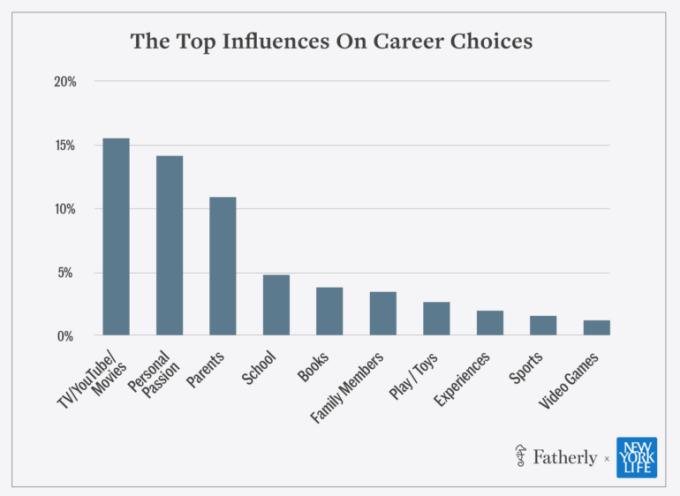 在家带孩子上网课又要工作,在家陪孩子上网课又担心公司生意