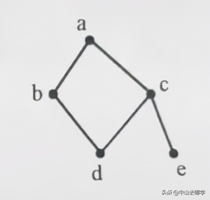 csp-j2023复赛估分,csp估分小程序