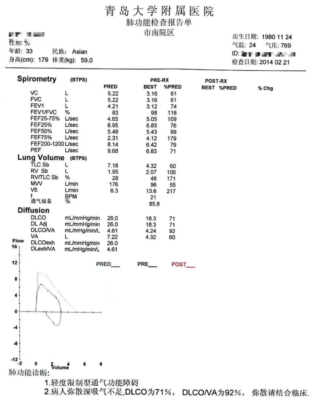 肺纤维化病例,肺纤维化手指甲发紫还能活多久