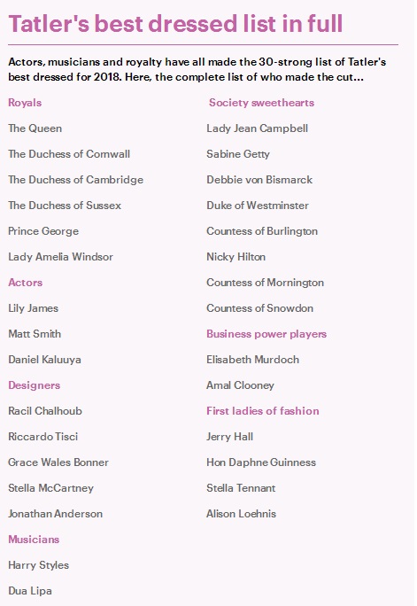 梅根马克尔:英王室新“风景”和新“风向”