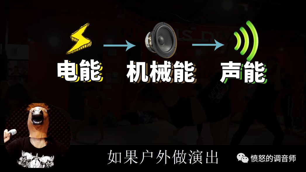 演出场地回声很大,演出音响有杂音怎么处理