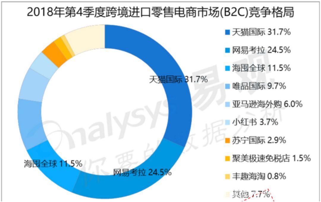 阿里250亿美元回购股份,阿里150亿美元回购计划