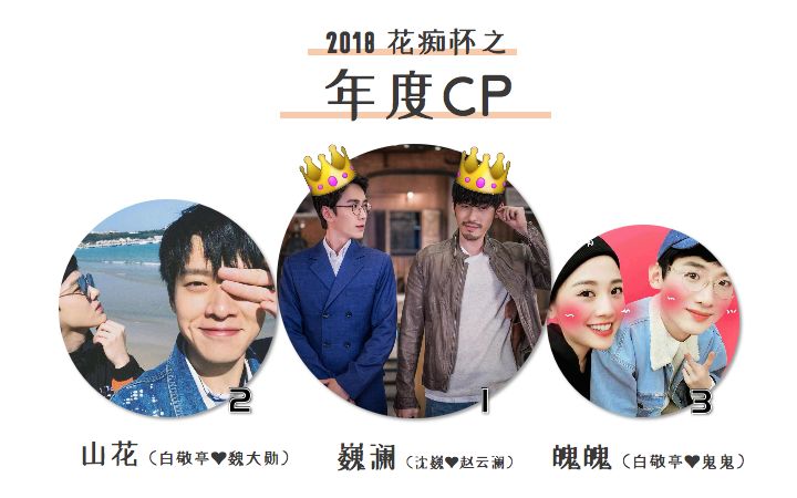 2018澶ц祻,澶ц祻2018