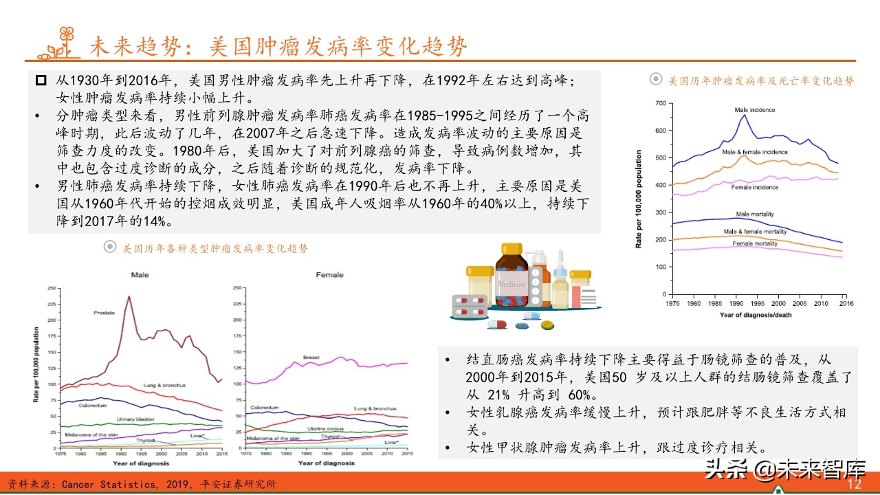 抗肿瘤靶向药物临床应用答案,抗肿瘤靶向药