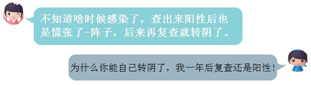 持续感染高危hpv用干扰素能转阴吗,hpv持续感染但是tct正常怎么办