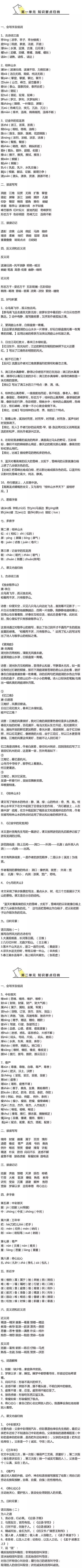 四年级下册数学重点归纳,四年级下册必背内容归纳