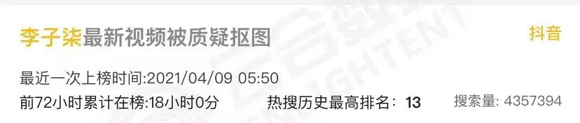 采访李子柒拍摄视频的心酸历程,对李子柒印象最深视频