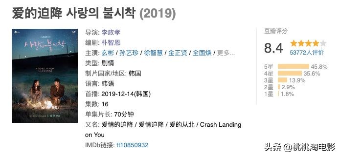 连朋友老妈都超上瘾的高甜剧《爱的迫降》,情人节就选择她吧