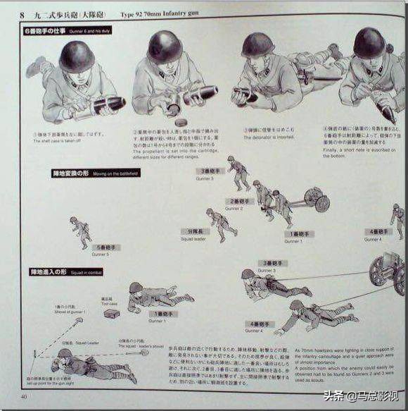 日本二战时期军用工具,二战日军陆兵装备