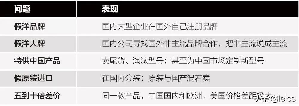 选乳胶漆如何避坑,如何选择乳胶漆记住这4点