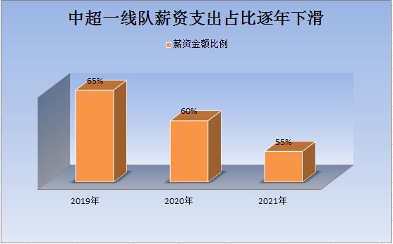 曾诚恒大门将视频,最佳门将曾诚近况