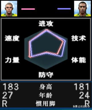 实况足球8巴西队攻略,实况足球8巴西世界杯版本