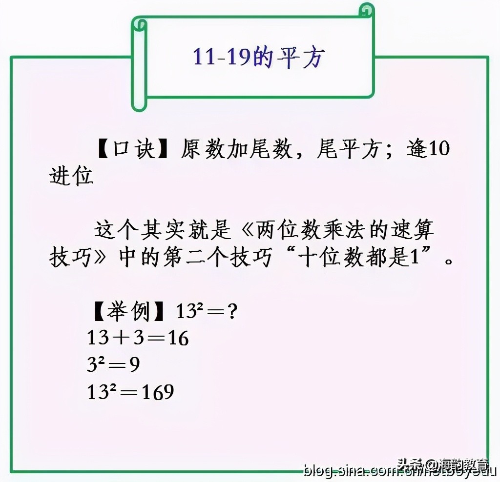 平方数速算方法2017,海韵教育八年级数学