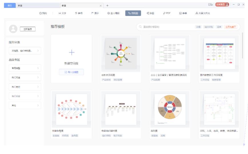 小芯机：悄悄告诉你wps的6大功能，让你更早下班