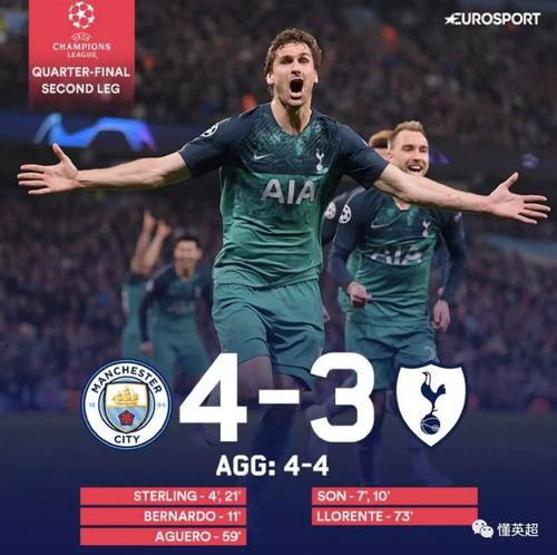 沙雕说篮球,瓜帅和梅西一起拿过几个欧冠