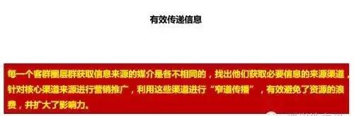 房地产圈层营销图片,房地产圈层营销文案