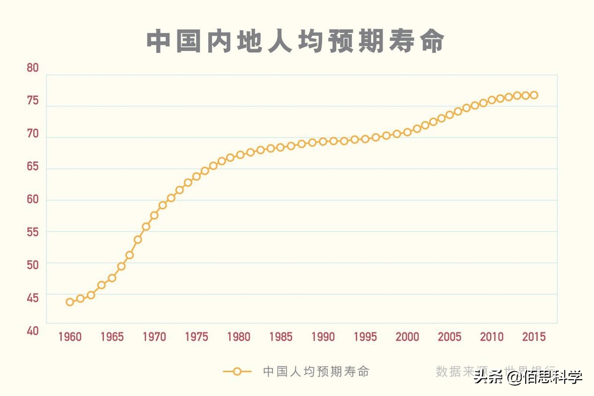 阿兹海默症跟失智症一样吗,阿兹海默病是帕金森吗