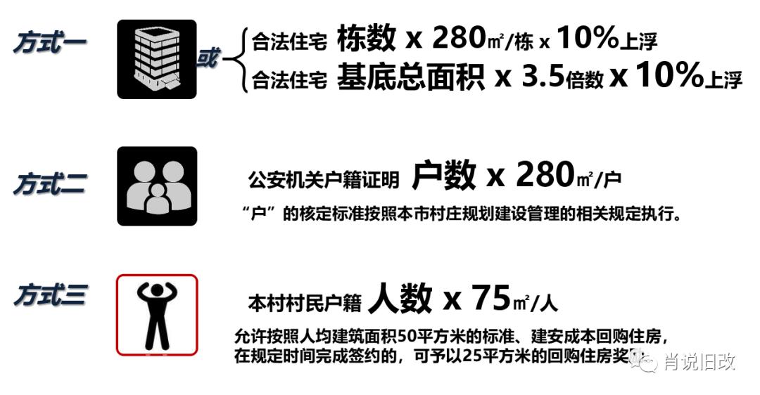 广州番禺南村村旧村改造最新消息,广州市城中村旧改127个村详细名单