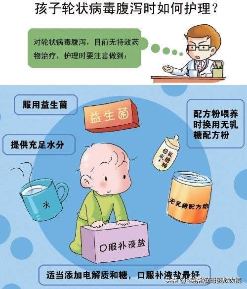 宝宝腹泻白细胞0-2正常吗,三个月宝宝腹泻大便常规白细胞多