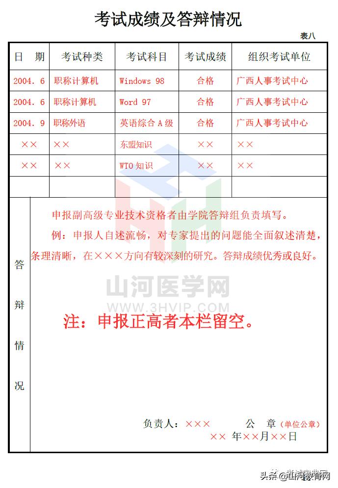 广西副高职称评审材料如何写,高级实验师职称评审表填写范例