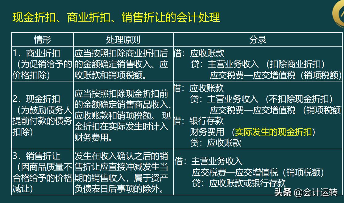 端午节买一送一活动,端午福利服装店买一送一