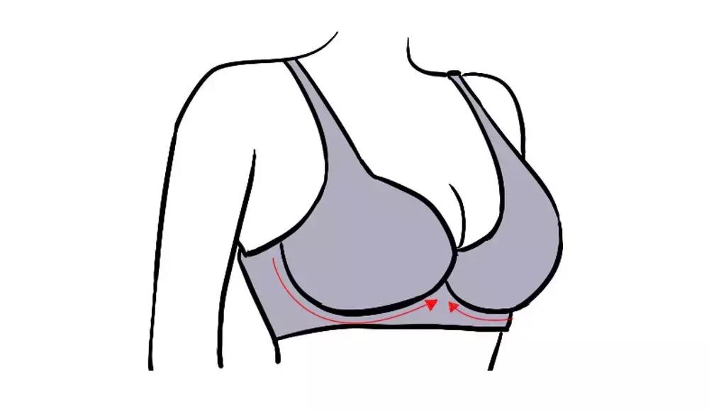 你对女生一无所知,你对内衣到底有多少误解