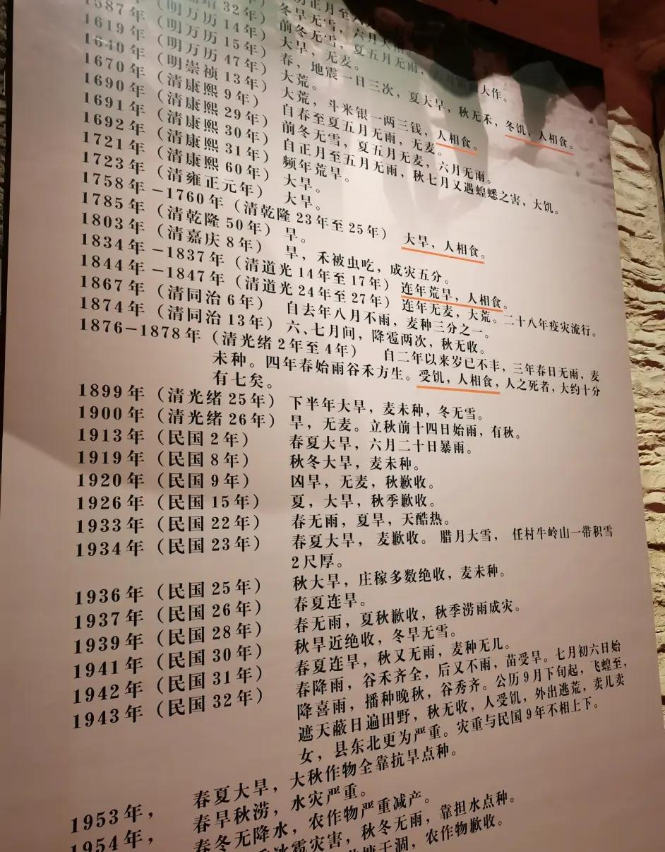 红旗渠世界十大奇迹工程,红旗渠工程全长多少公里