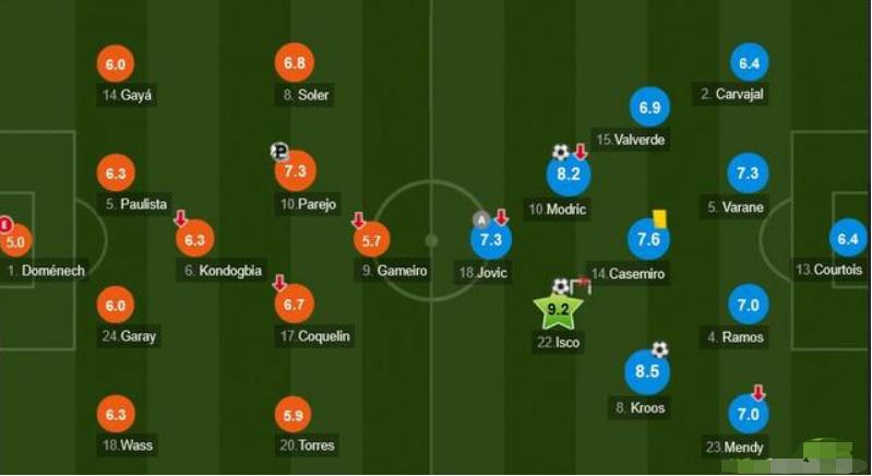 圣诞树阵型打传控还是打反击,圣诞树阵型fm