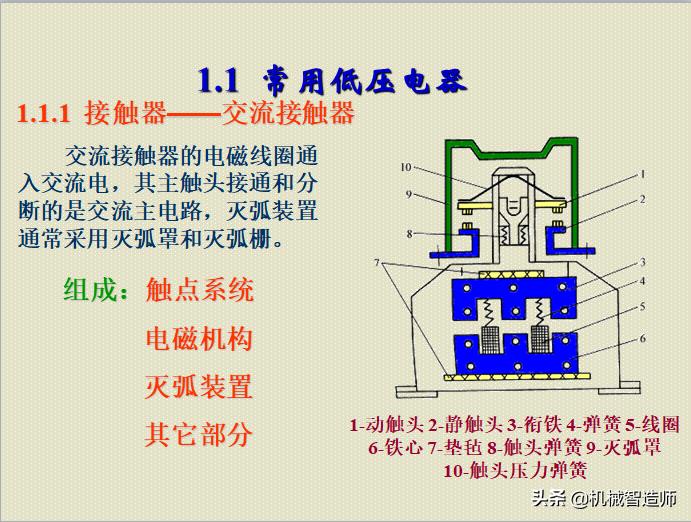 电器控制及plc速成,怎么去学习电器控制与plc