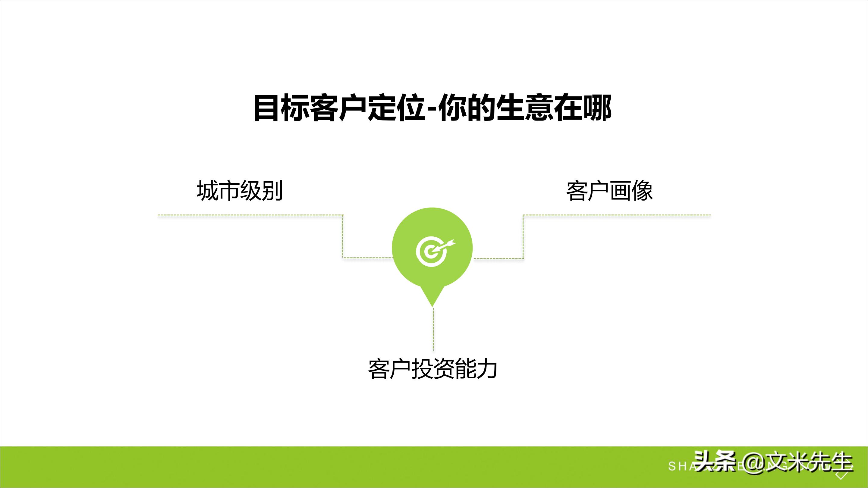 连锁加盟新方法,连锁加盟重点