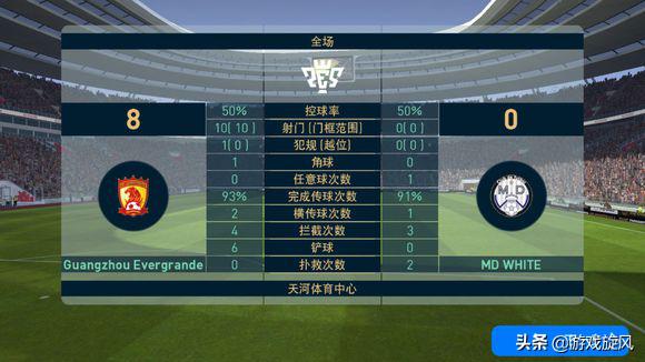 虚幻4引擎的游戏画面,实况足球手游最新引擎