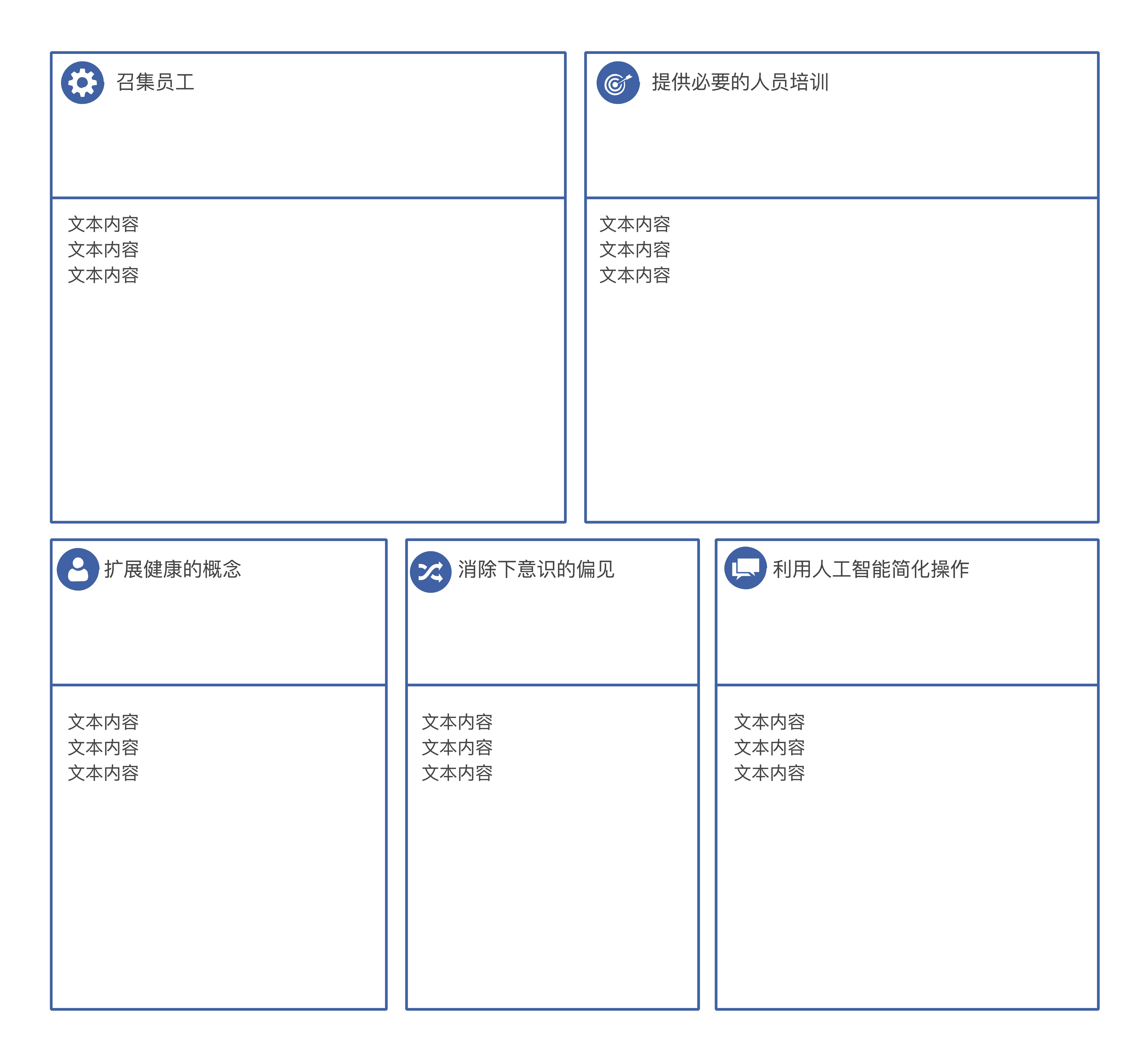 项目管理思维画布,如何入门管理项目经理