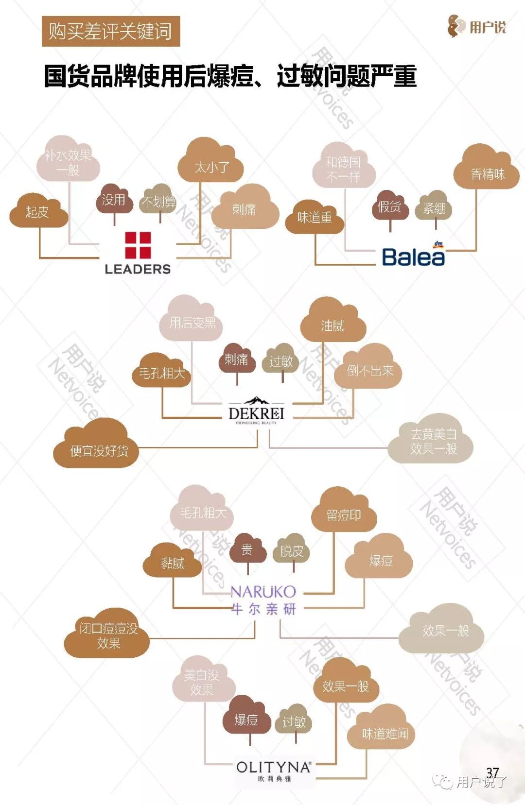 安瓶能长久用吗,安瓶抗老提亮
