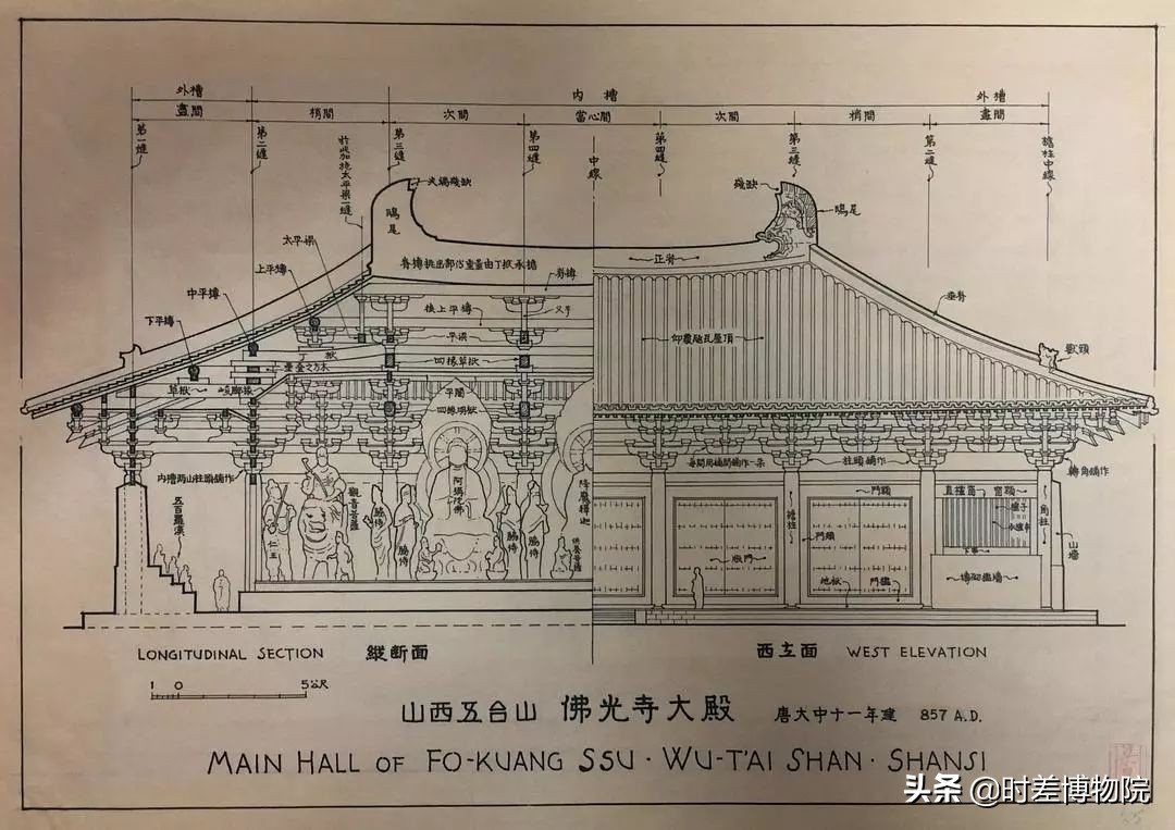 梁思成和林徽因如何发现佛光寺的,梁思成发现的唐朝寺庙